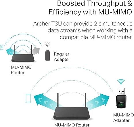 TP-Link AC1300 USB WiFi Adapter(Archer T3U)- 2.4G/5G Dual Band Wireless Network Adapter for PC Desktop, MU-MIMO WiFi Dongle, USB 3.0, Supports Windows 11, 10, 8.1, 8, 7, XP/Mac OS X 10.9-10.14
