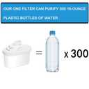 Hskyhan Water Filter Pitcher Alkaline - 3.5 Liters Improve PH, 2 Filters Included, BPA Free, 7 Stage Filteration System to Purifier, White
