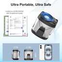 2 x Portable Fan for Under Shirt, Waist Fan Clip On Belt, 4-in-1 Rechargeable Body Fans with LED Light, Phone Stand, Fast Charging 4-Speed Hip Personal Fans for Fishing, Outdoor, Makeup, Kitchen (White)