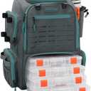 KastKing Bait Boss Fishing Tackle Backpack with Rod Holders-4 Tackle Boxes-Rain Cover,43L Large Storage for Fishing Gear (Gray (Aluminum Back Support System))