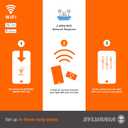 Sylvania WiFi Smart Plug, Voice Control, Compatible with Alexa and Google Home, Timer, On/Off, White - 4 Pack (75703)