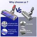 Upgrade Anti-Tangle Vacuum Attachments Head Replacement Parts for Dyson V7 V8, Cyclone V10,V11,V15 Cordless Vacuum Cleaner, Quick Release Motor-Head Brush Roller, for Carpets and Hardwood Floors