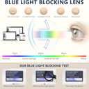 EASY READ Retro Round Blue Light Blocking Reading Glasses for Women,Anti UV Readers for Women with Spring Hinge