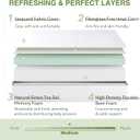 EGOHOME 6 Inch Full Size Mattress for Kids, Memory Foam Mattress with Cooling Green Tea Gel, Relieve Pressure with Medium Firm Support, CertiPUR-US Certified, 75''L x 54''W, White