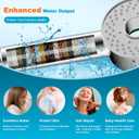 Hibbent Filtered Showerhead with handheld, High Pressure 5 Sprays Handheld Shower Head with Brass Holder& 71" Metal Hose, Water Softener for Hard Water-Remove Chlorine, Reduces Dry Itchy Skin, Chrome