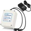 Battery Backup for Solar Fountain Water Pump Backup Battery 2600mah, DC5521 Compatible with FEOXSHAL Solar Fountain Only