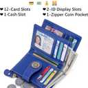 SENDEFN Small Womens Wallet Leather Bifold Card Holder RFID Blocking with Zipper Coin Pocket