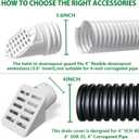 2 Packs 3.6" Gutter Downspout Guard Cover, Twist-in Internal Insert for Flexible Downspout Extensions Hose, Rodents Gutter Guard to Keep Debris and Rodents Out