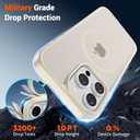 SUPFINE Magnetic for iPhone 15 Pro Case (Compatible with MagSafe) (Military Grade Drop Protection) Slim Translucent Matte Shockproof with Anti-Fingerprint Phone Case,Antique White