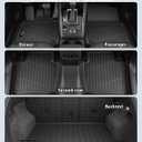Floor Mats & Cargo Mat with Backrest Mat for Mazda CX-5 2026 (Only Gas)