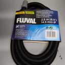 Fluval 107 Perfomance Canister Filter - for Aquariums Up to 30 Gallons - Aquarium Canister Filter