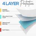 Utopia Bedding Washable Underpads 34" x 52" (Pack of 4), Waterproof Reusable Heavy Absorbency Incontinence Bed Pads for Adults, Kids, Elderly and Pets, Bedwetting Pads for Sofa and Couch (White)