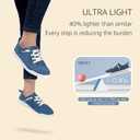 STQ Women's Slip On Machine Washable Sneakers (9, Denim Blue)