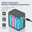 Philips Rechargeable AA Lithium Batteries with Charger 8 Pack - 1.5V 3000mWh High Capacity Li-ion Double A Batteries 1200 Cycles Fast Charging for Xbox/Blink/Solar Lights