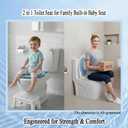 MinSha Elongated Toilet Seat with Child Seat, Soft Close, Quick Release