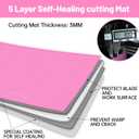 Headley Tools Thickened 24 x 36 Inch Self Healing Sewing Cutting Mat, A1 Rotary Cutting Sewing Mat for Crafts, Double Sided 5-Ply Table Cutting Board for Fabric Quilting Leather Hobby, (Pink/Purple)