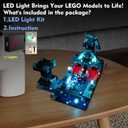 Light-Kit Compatible with Lego Minecraft The Deep Dark Battle 21246 - Only a Light, Not Actual Lego - Lighting for Deep Dark Battle Warden for Fans
