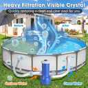 Pool Pumps Above Ground, 1000 Gallon Pool Filter Pump – Powerful Pools Filter Cartridge with Circulation System & Safety Filtration – Quickly Get Crystal Clear Water for with Filters Pumps
