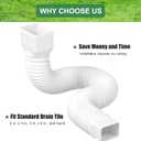 2 Pack Rain Gutter Downspout Extensions Flexible,Drain Downspout Extender Connector 21"-68",Screws for Included,White