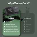IGRL Portable Shower for Camping, Powerful 10L/Min Water Flow, Rechargeable Shower Pump with Bath Sponge, 4 Spray Modes, IPX8 Waterproof, 7800mAh Battery, Ideal for Hiking, Travel, Pet, Car Wash