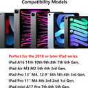 Stylus Pen for iPad A16 11th 10th 9th 8th 7th 6th Generation, iPad Pro 12.9 11 13 inch M4, iPad Air M3 M2 5th 4th 3rd Gen, iPad mini A17 Pro 7 6 5, for Apple Pencil Pro 1st 2nd Gen Alternative (Blue)