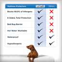 AllerEase Maximum Allergy Mattress Protector, Full Size