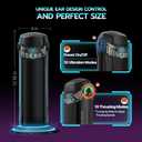 Automatic Male Masturbator Penis Pump - Sex Toys for Men Adult Toys with 10 Vibration Modes & 10 Thrusting & 15 Speed,Male Stroker with Magnetic 3D Sleeve & LCD Display,Pocket Pussy Blowjob Machine