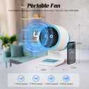Desk Fan, Small Fan for Bedroom , Portable Fan with Air Purifier,Personal Fan with Four Different Emotions,Desk Fans Small Quiet,4 Speed Adjustment,Cooling Fan for Home, Office, Bedroom(5000mAh) (White)