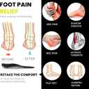 Welnove Plantar Fasciitis Shoe Insoles - High Arch Support Shoe Insert for Men & Women - Orthotics Inserts for Men & Women - Heel Spur Relief Products - XXL