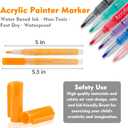 Acrylic Paint Pens Paint Markers - 12 Pack Acrylic Paint Markers For Rock Painting Wood Canvas Glass Ceramic Plastic Metal and Stone,For DIY Crafts Making Art Supplies Christmas Gift