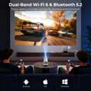 CLOKOWE Mini Projector with WiFi and Bluetooth, 2026 Upgraded 1080P Smart Portable Projector with 180 Rotation, Auto Keystone, Compatible with iPhone/Android/Laptop/TV Stick/HDMI/USB
