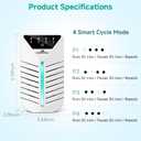Air Ionizers for Home with Activated Charcoal, Cat Litter Deodorizer, HEPA Plug In Negative Ion Generator for Small Spaces, Bathroom, Office & Kitchen, Pet Odor Eliminator for Smoke, Dust