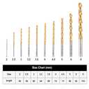 2 x M42 Cobalt Drill Bit Set, Metric 8mm Drill bit 5PCS, Metal Drill bit Set for Steel, Titanium Coated HSS-Co Metal Drill bit Set for Steel,Stainless Steel,Bolt and Stud Removing