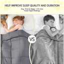 yescool Weighted Blanket 5 Pounds Cooling Weighted Lap Blanket, Grey Heavy Blanket for Sleeping, Weighted Throw Blanket Gifts for 40-60lbs, 36"x48"