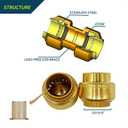 Push Fit End Cap, Push Fit Coupling, Push-to-Connect Plumbing Fittings, Brass Straight Plumbing Fittings with Disconnect Clip, Push-to-Connect, CPVC (1/2", 6 Pcs)