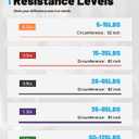 Resistance Bands, Pull Up Bands, Exercise Workout Bands for Working Out, Pull Up Assistance Bands Set for Men & Women, Body Stretching, Physical Therapy, Muscle Training (Colorful)