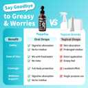 Flea & Tick Drops for Dogs  Natural Prevention with Neem, Oregano & Pumpkin Seed Oil  Liquid Supplement, Beef Flavor, 2 FL Oz, Long-Lasting Protection for All Breeds & Sizes