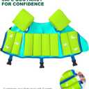 Kids Pool Floaties 1-2-3-5-7-9 Years Old, Toddler Swim Vest 20-30-50-70 Pounds, Comfortable Extended Wear Kids Float Jacket with Crotch Strap, Bright & Colorful Design and Unpadded Sides for Comfort, Small