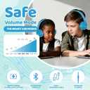 MIDOLA Kids Bluetooth Headphones 68H Play Time,Volume Limit 85/94dB, Foldable Lightweight Wireless Over-Ear Headphone for Kid Toddler Child Pad Tablet,Headsets with Built-in Mic, Blue