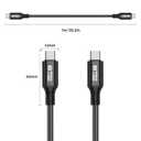 2 x SinLoon USB C to USB C Cable USB 3.2 Type C 20Gbps PD 100W 8K@60Hz Data Fast Charging Cable for Phone, Tablet, Other USB C Devices (1M)