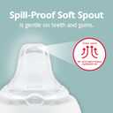 NUK Learner Cup, 6+ Months, Fun Fruits and Animals, Amazon Exclusive Collection, 5 Oz, Pack of 2  BPA Free, Soft Spout, Spill Proof Sippy Cup