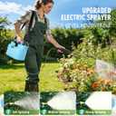 Battery Powered Sprayer 2 Gallon, Powerful Electric Garden Sprayer with 3 Speeds Displayed, Battery Indicator, 4 Mist Nozzles, Retractable Wand, Adjustable Shoulder Strap for Lawn Yard and Garden