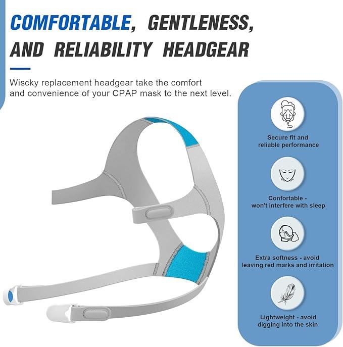 2 Packs Headgear for F20 with Magnetic Clips, Replacement Headgear Straps Compatible with F20 Full Face Mask(Medium)