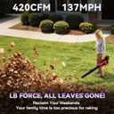 20V Cordless Leaf Blower, Tool Only, LB Force(No Battery or Charger) | Brushless Motor | Lightweight | 420CFM 137MPH