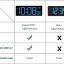 Soobest LED Wall Clock Digital Clock with Seconds, Electric Plug in Large Big Numbers Clock 5 Dimmers Wall Mount for Living Room, Auto DST, 10 Inches (Blue)