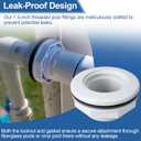 Replacement for Hayward SP1023 1-1/2-Inch FIP Inlet Return Fitting with Locknut and Gasket for Above Ground or Inground Pool Return Hose Fitting, Above Ground Pool Vinyl Fiberglass Accessories-2 Pack