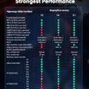 Highwings 80Gbps Displayport Cable 2.1 6.6FT, 16K@60Hz, 8K@120Hz, 4K@240Hz, DP 2.1 Cable 16K Braided Cord, Compatible with HDR10 DSC 1.2a, G-Sync FreeSync Gaming PC, Gaming Monitor 5090, AMD 7900XTX