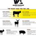 Wells Lamont Men's Heavy Duty Leather Palm Work Gloves with Safety Cuff, X-Large (4000XL)