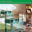 2 Packs Deer Repellent Devices 2026 Solar Power Animal Repeller with Motion Sensor & Ultrasonic Sound, Outdoor Animal Deterrent Devices for Garden Yard Patio to Repel Deer Cat Rabbit Raccoon Dog