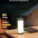 Glocusent 106 LED Camping Lights, Up to 80Hrs, 5000mAh Camping Lantern Rechargeable with 5 Brightness 3 Modes & SOS, IP68 Waterproof, Max 1200LM, Lanterns for Power Outages Hiking Emergency Hurricane (Green)